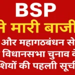 BSP ने मारी बाजी: NDA और महागठबंधन से पहले बिहार विधानसभा चुनाव के लिए प्रत्याशियों की पहली सूची जारी