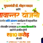 मध्य प्रदेश के 3.77 लाख सोयाबीन किसानों को आज 810 करोड़ की सौगात, सीएम मोहन यादव करेंगे सिंगल क्लिक में भुगतान