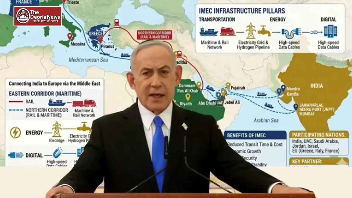 Israel on IMEC corridor