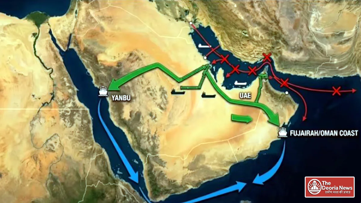 Strait of Hormuz closed